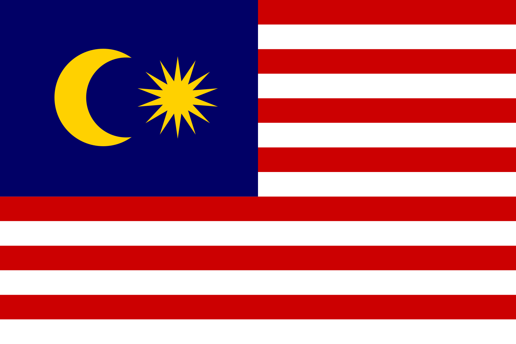 malaysia