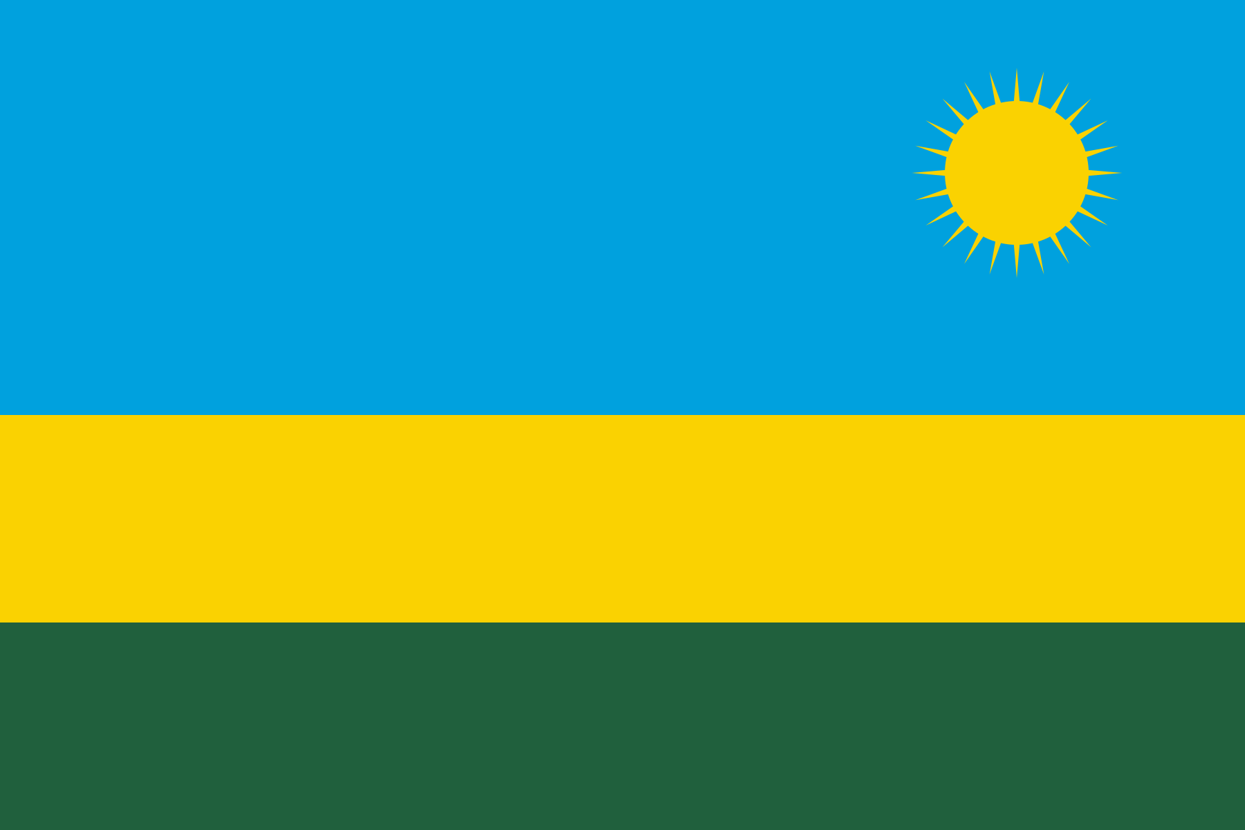 rwanda