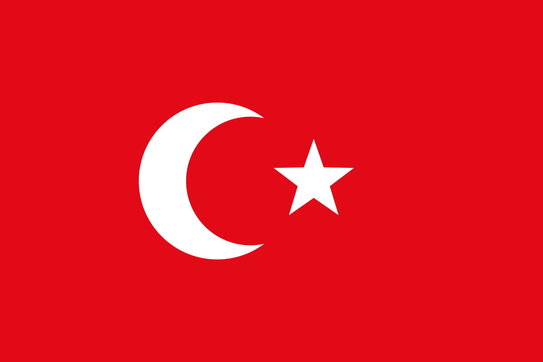 turkey