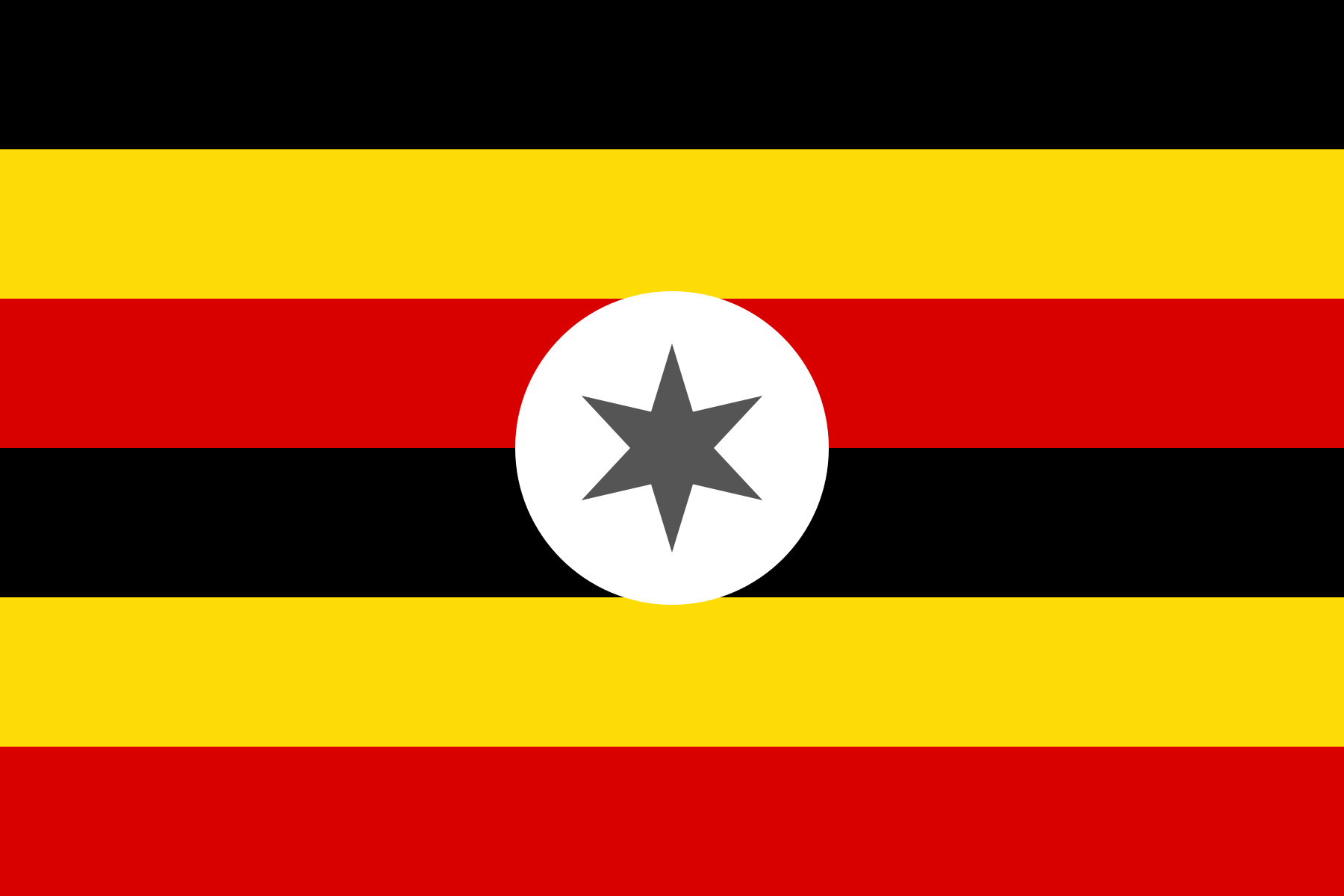 uganda